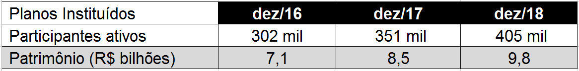 imagem abrapp 26032019