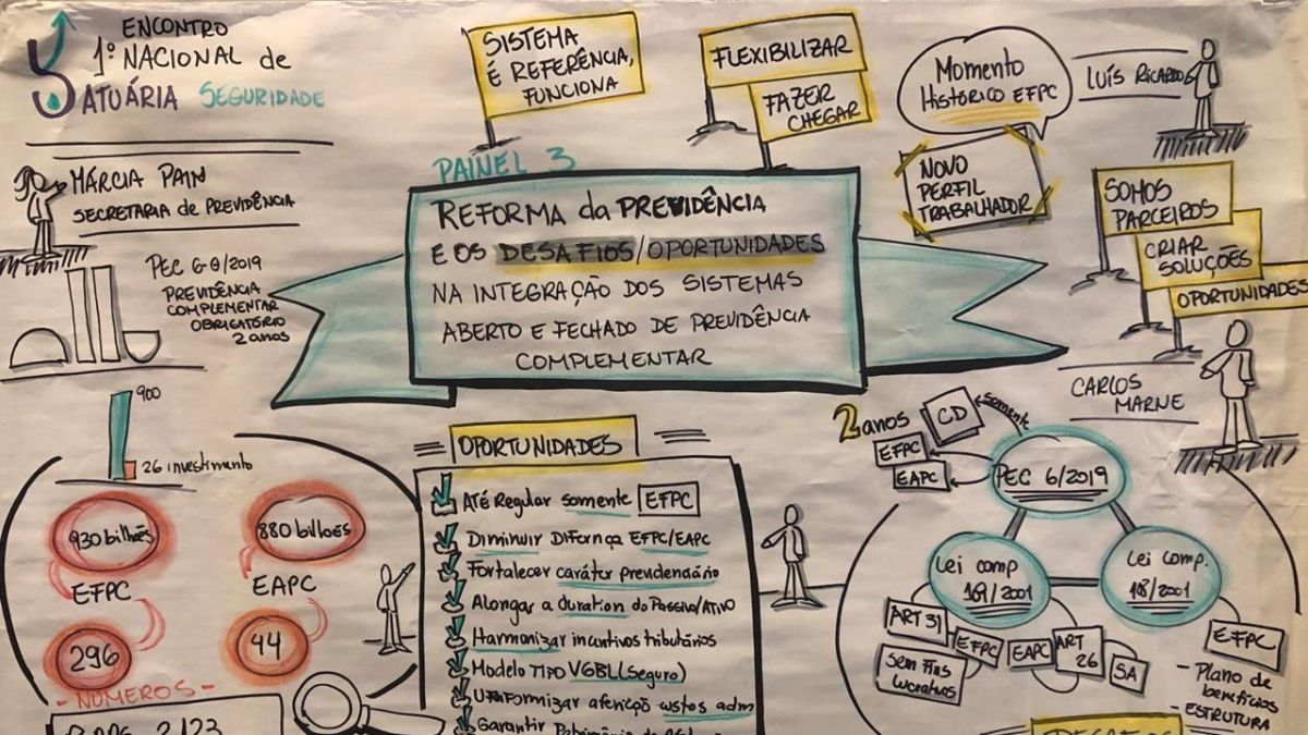 imagem acontece 09082019 1