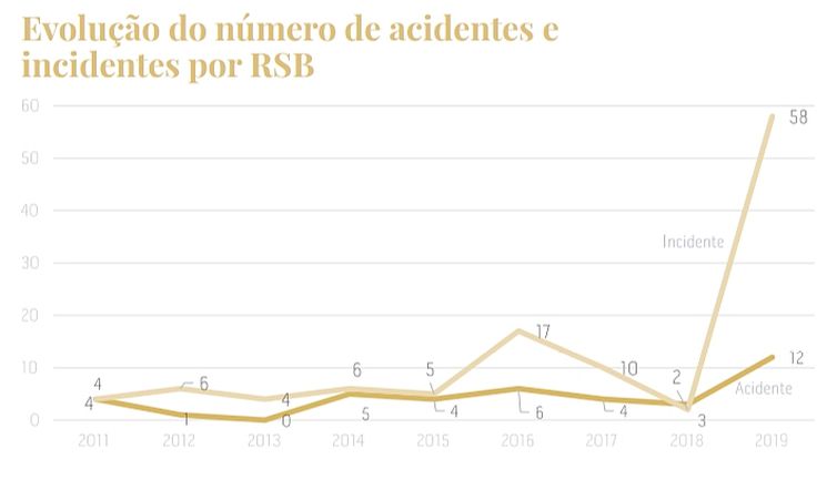 imagem agencia 01092020 1