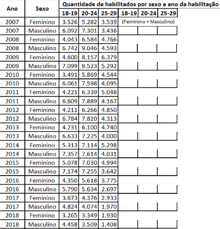 imagem agenciabrasil 28042019