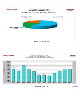 imagem aida 23022017 1