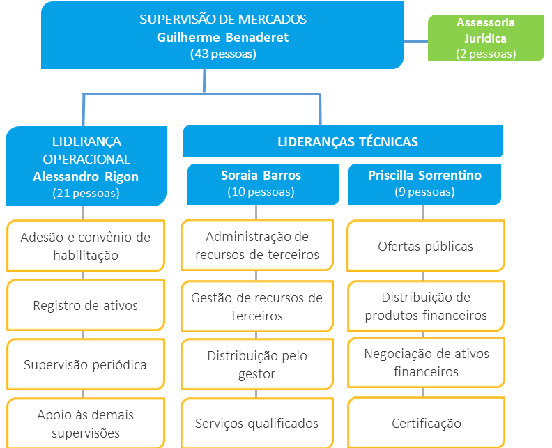 imagem anbima 05062019