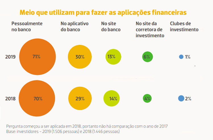 imagem anbima 09072020 4