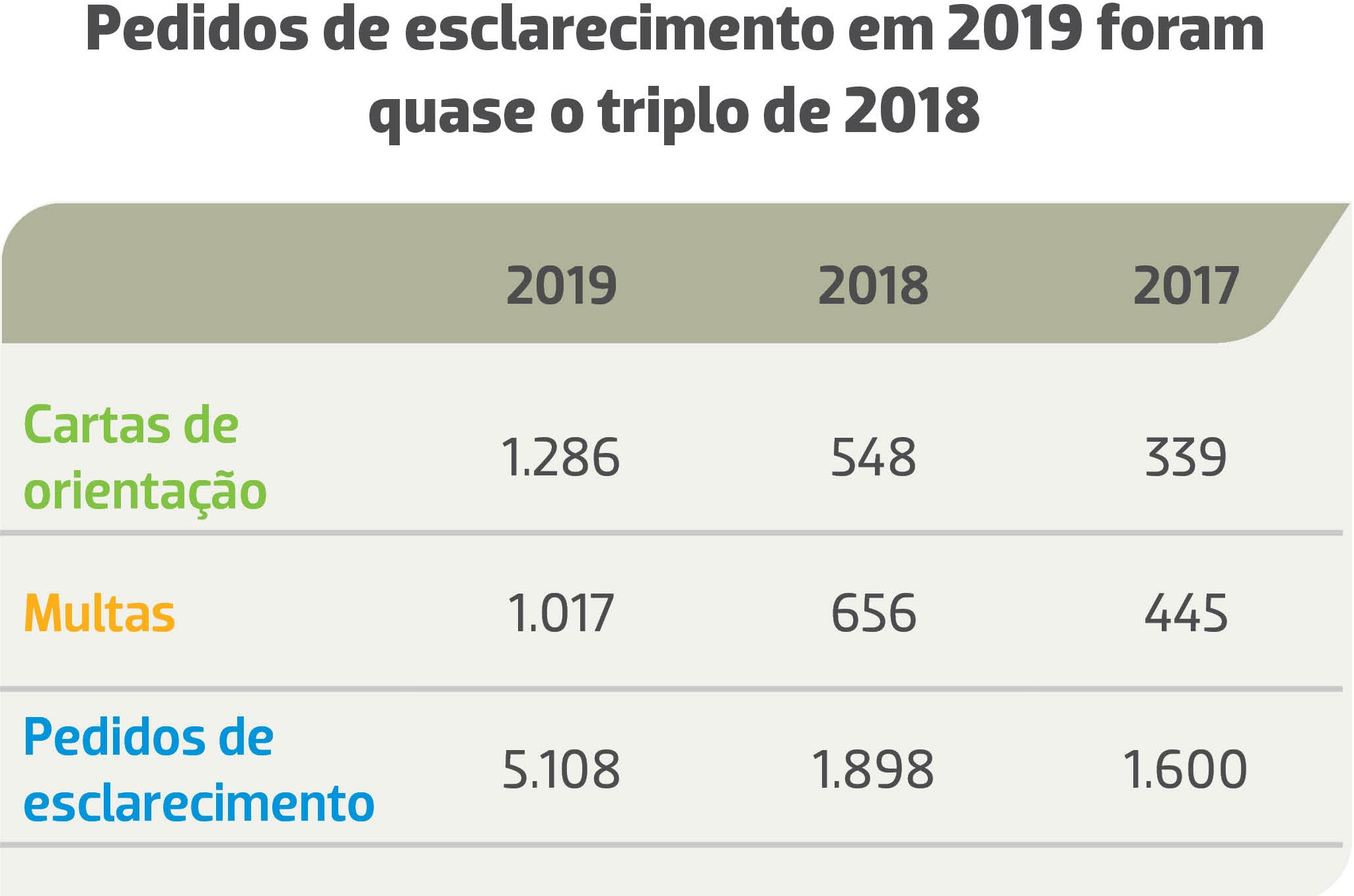 imagem anbima 23032020 1