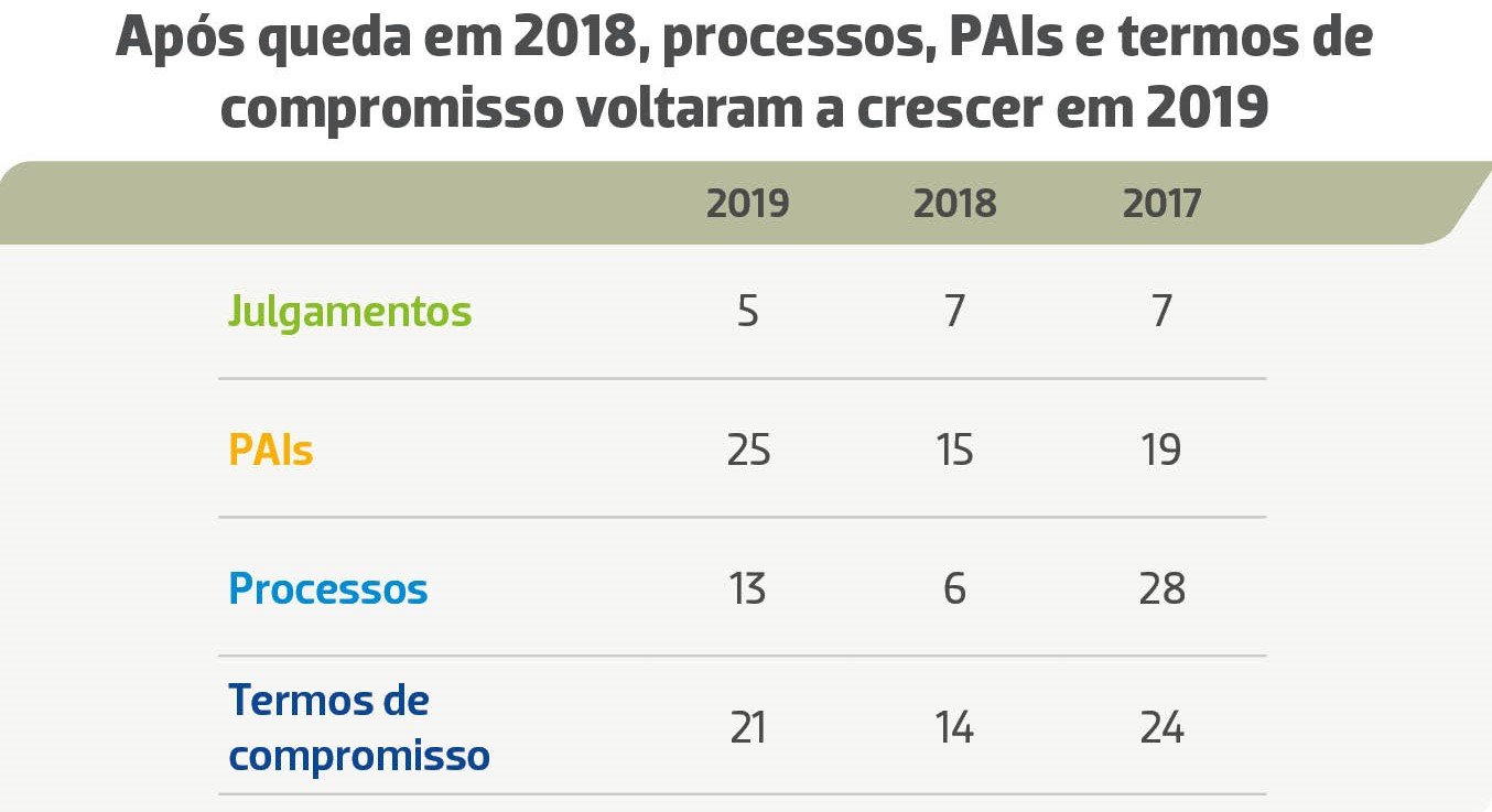 imagem anbima 23032020 2