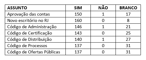 imagem anbima 29042019
