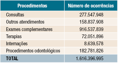 imagem ans 01072020 1