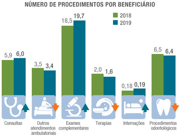 imagem ans 01072020 3