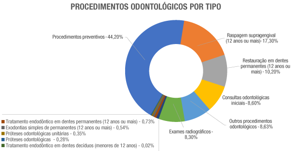 imagem ans 01072020 4