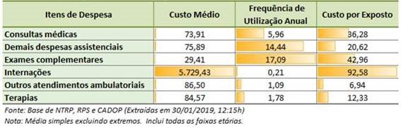 imagem ans 01082019 1