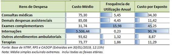 imagem ans 01082019 2
