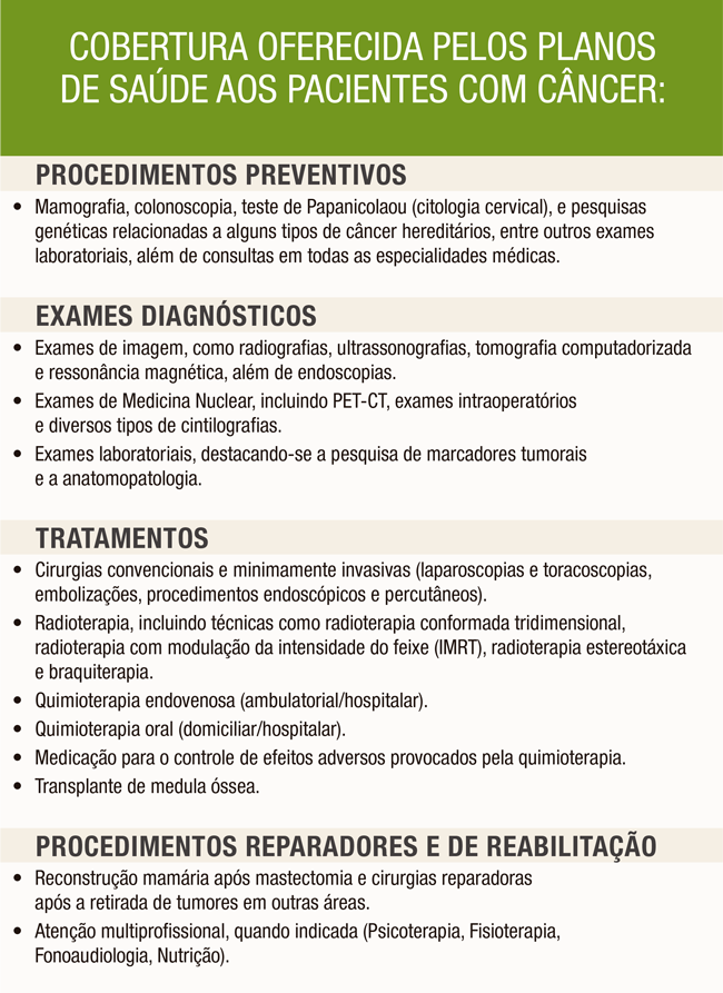 imagem ans 04022020