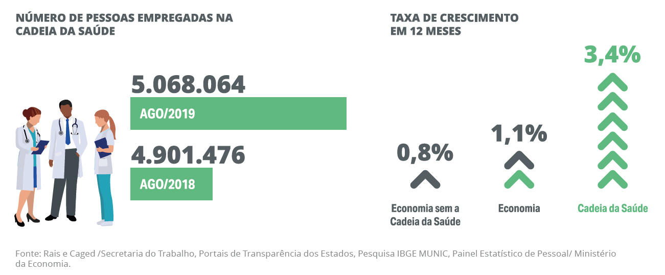 imagem ans 04112019 1