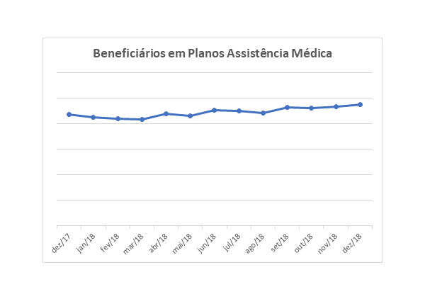 imagem ans 05022019 1