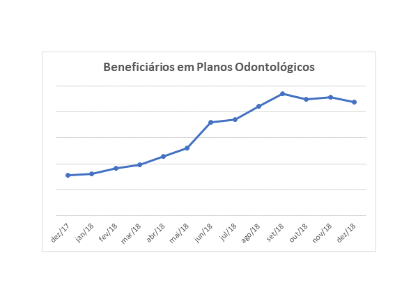 imagem ans 05022019 2