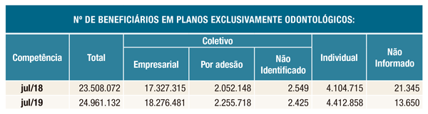 imagem ans 05092019 2