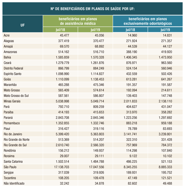 imagem ans 05092019 3