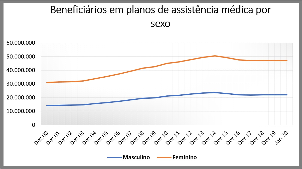 imagem ans 06032020 1