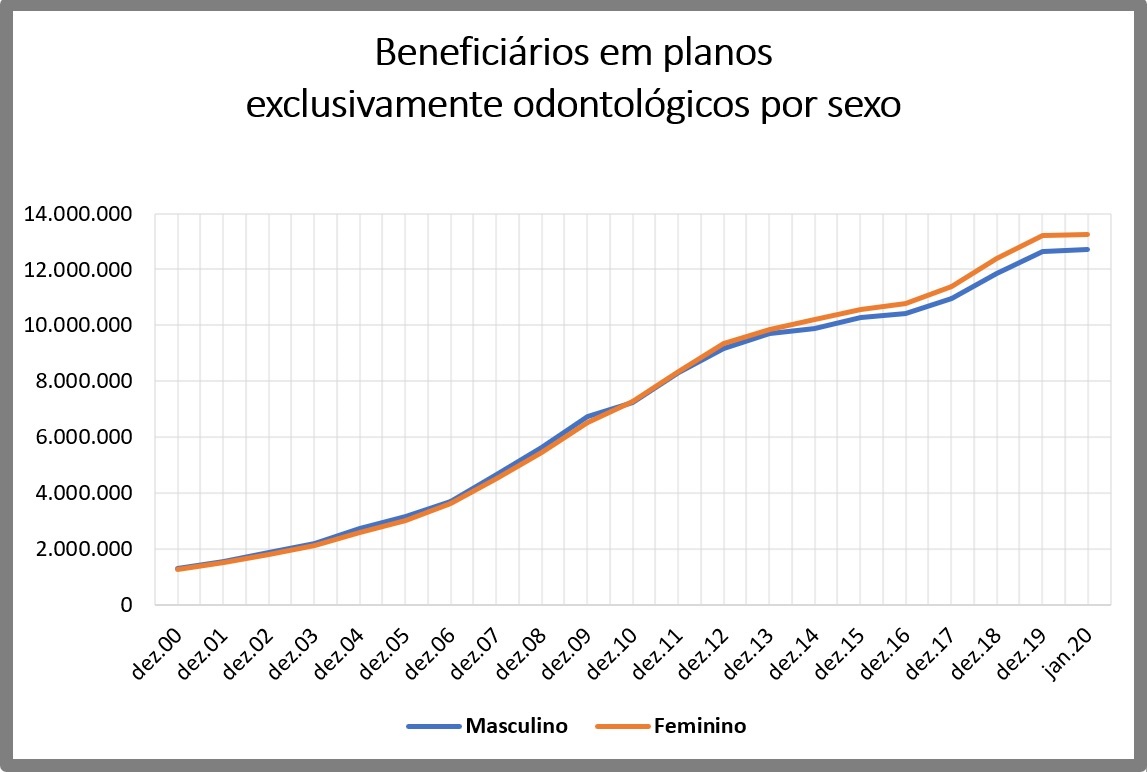 imagem ans 06032020 2
