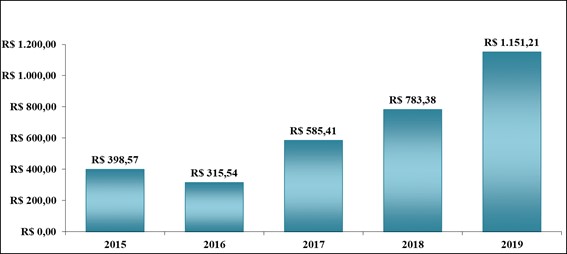 imagem ans 06042020 1
