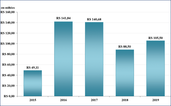 imagem ans 06042020 3