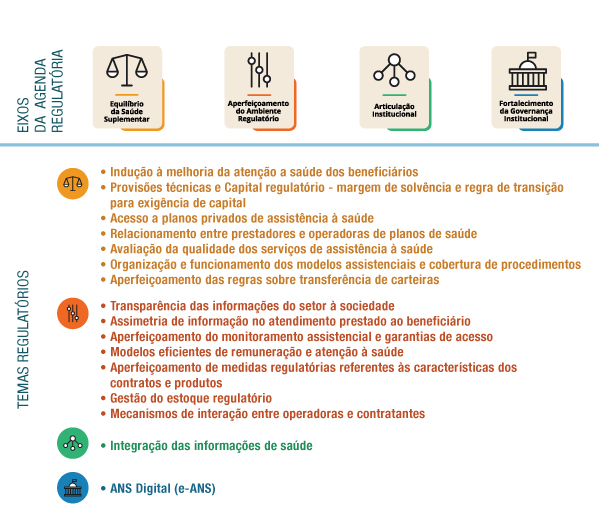 imagem ans 08072019 1