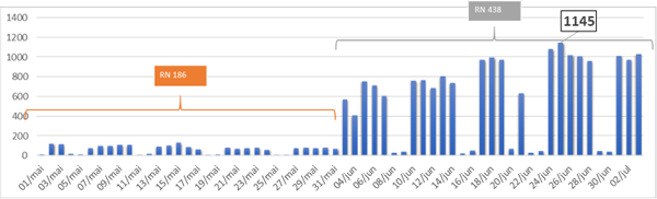 imagem ans 08072019 2