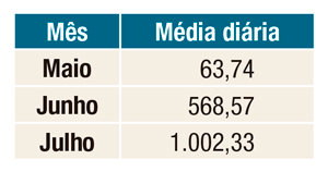 imagem ans 08072019 3