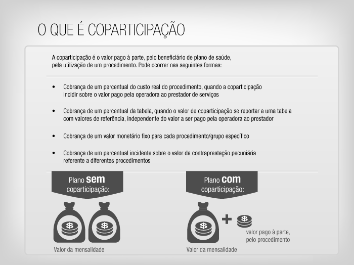 imagem ans 09032017 3