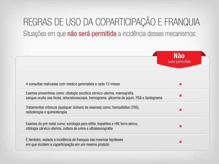 imagem ans 09032017 4