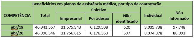 imagem ans 10062020 1