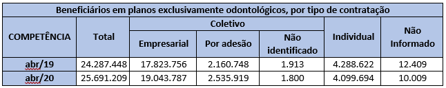 imagem ans 10062020 2