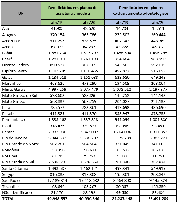 imagem ans 10062020 3