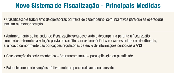 imagem ans 11092017 3