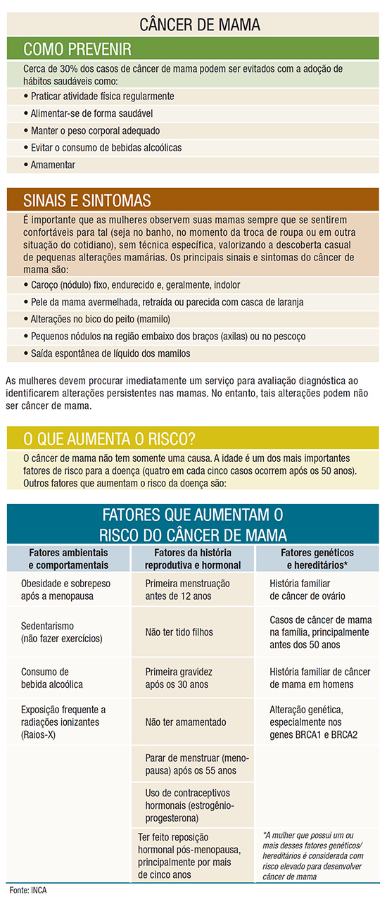 imagem ans 11102016