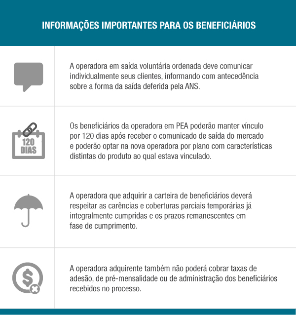 imagem ans 11122017 3