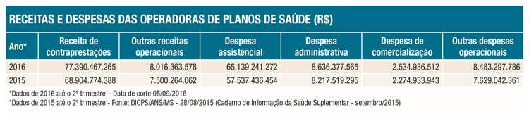 imagem ans 12092016 4