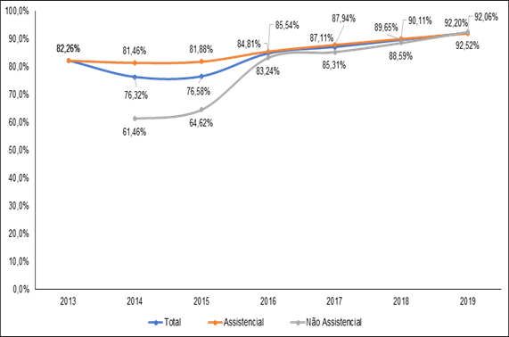 imagem ans 13032020 1