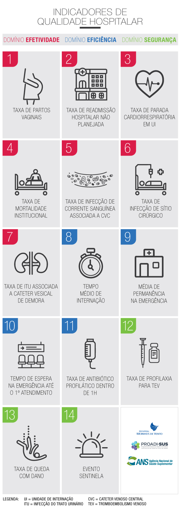 imagem ans 14052019 1