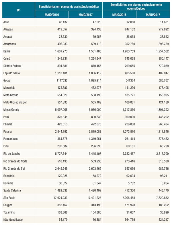 imagem ans 14062017 3