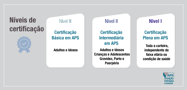 imagem ans 14122018 1