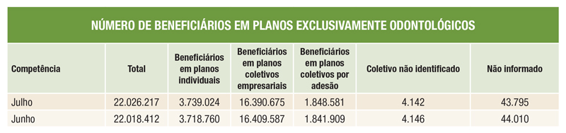 imagem ans 15082016 1