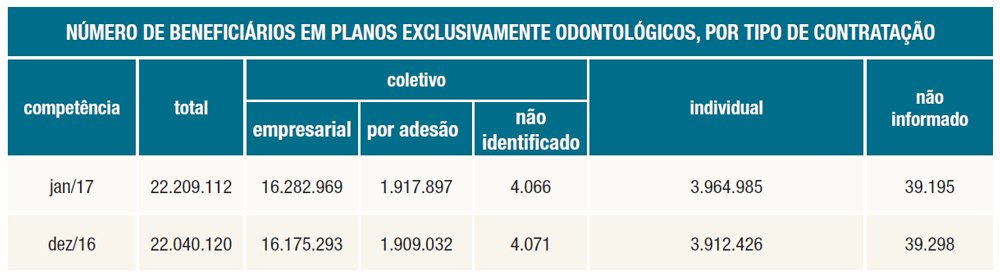 imagem ans 16022017 2