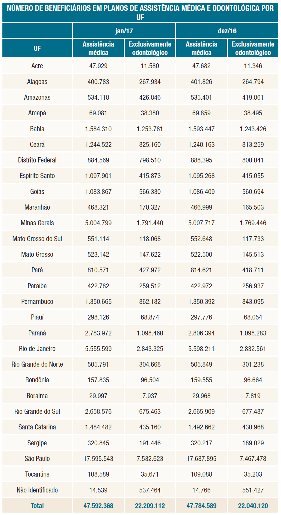 imagem ans 16022017 3