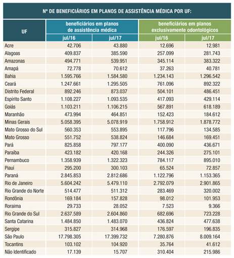 imagem ans 16082017 3