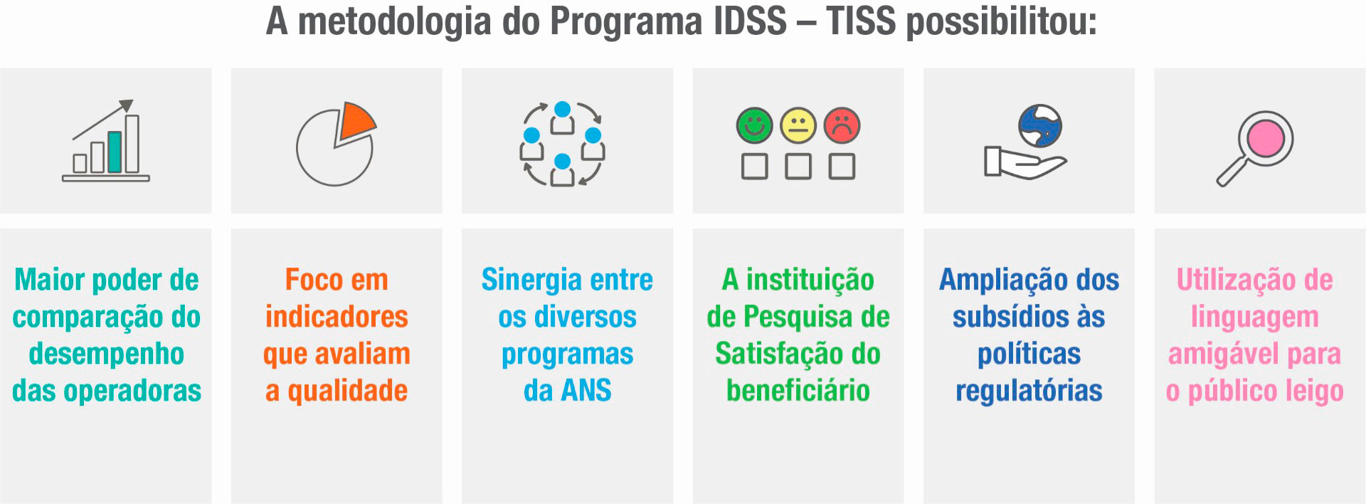 imagem ans 16092019