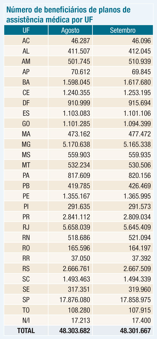 imagem ans 17102016 1