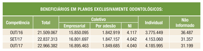 imagem ans 17112017 2