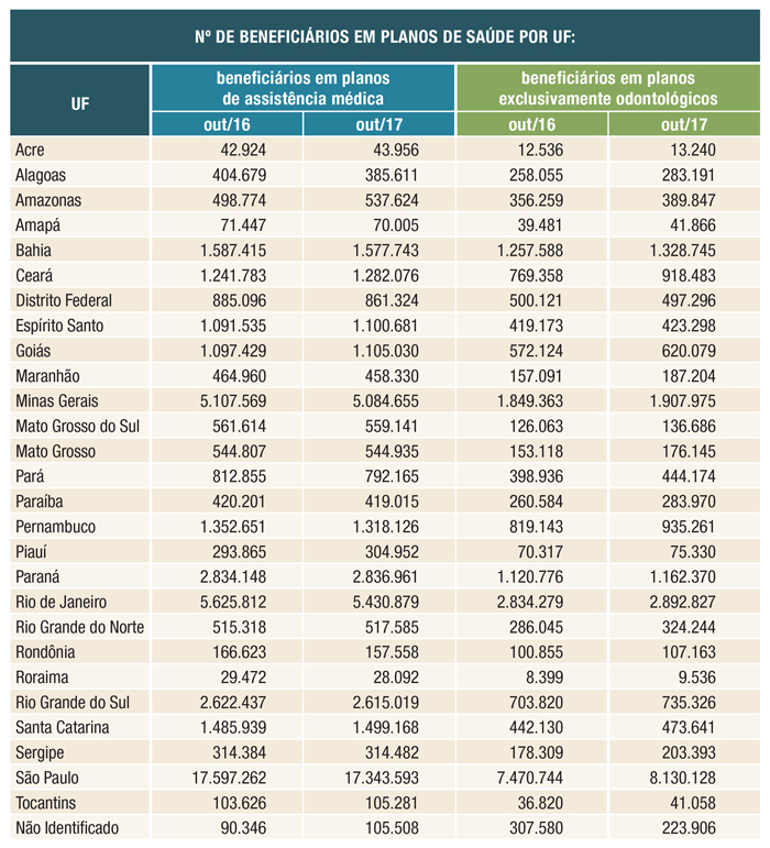 imagem ans 17112017 3