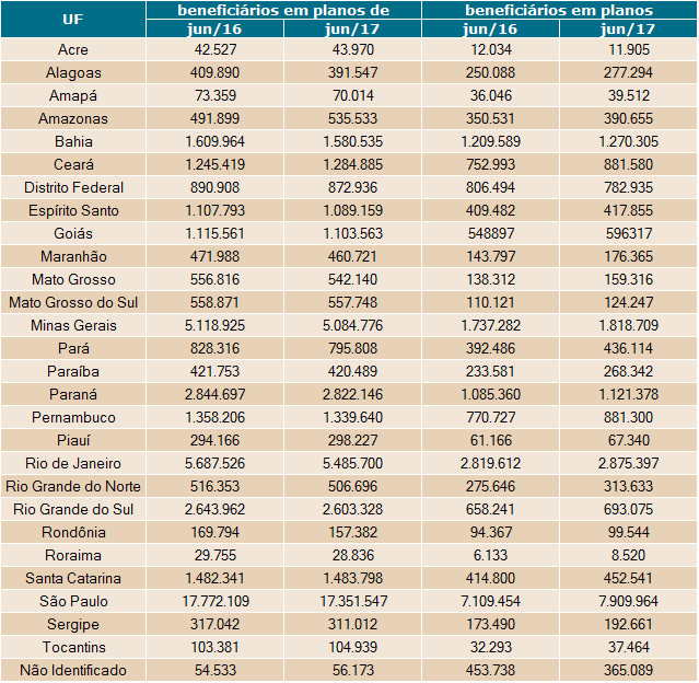 imagem ans 18072017 3